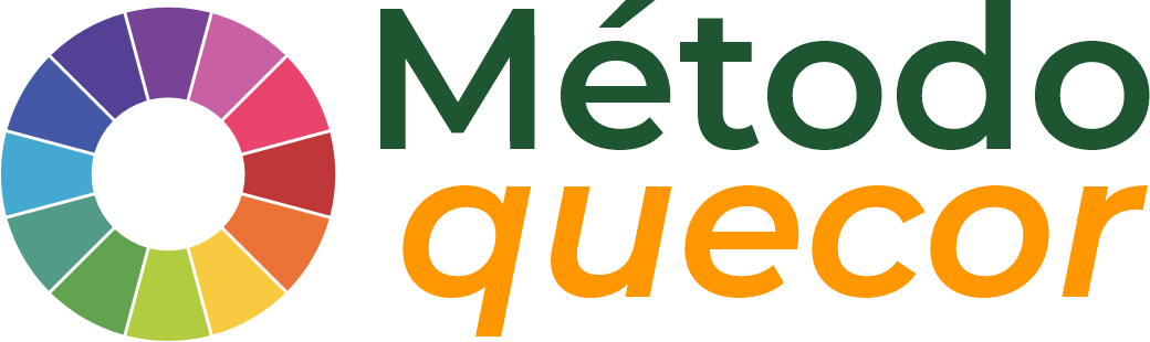 Método quecor, Coloração Pessoal, Maquiagem, Cuidados com a Pele